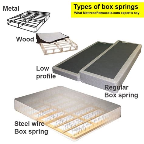 wood versus metal box spring|metal box spring vs traditional.